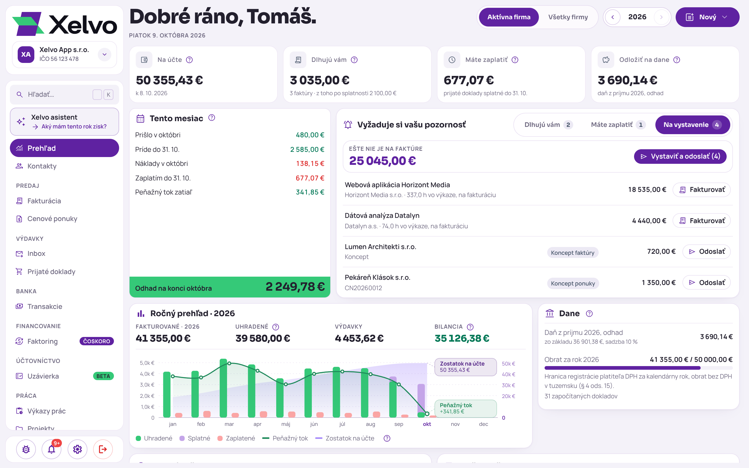 Prehľad so zvolenou záložkou Na vystavenie: Ešte nie je na faktúre 25 045,00 €, dva projekty s hodinami vo výkaze a tlačidlom Fakturovať, koncept faktúry a koncept ponuky s tlačidlom Odoslať