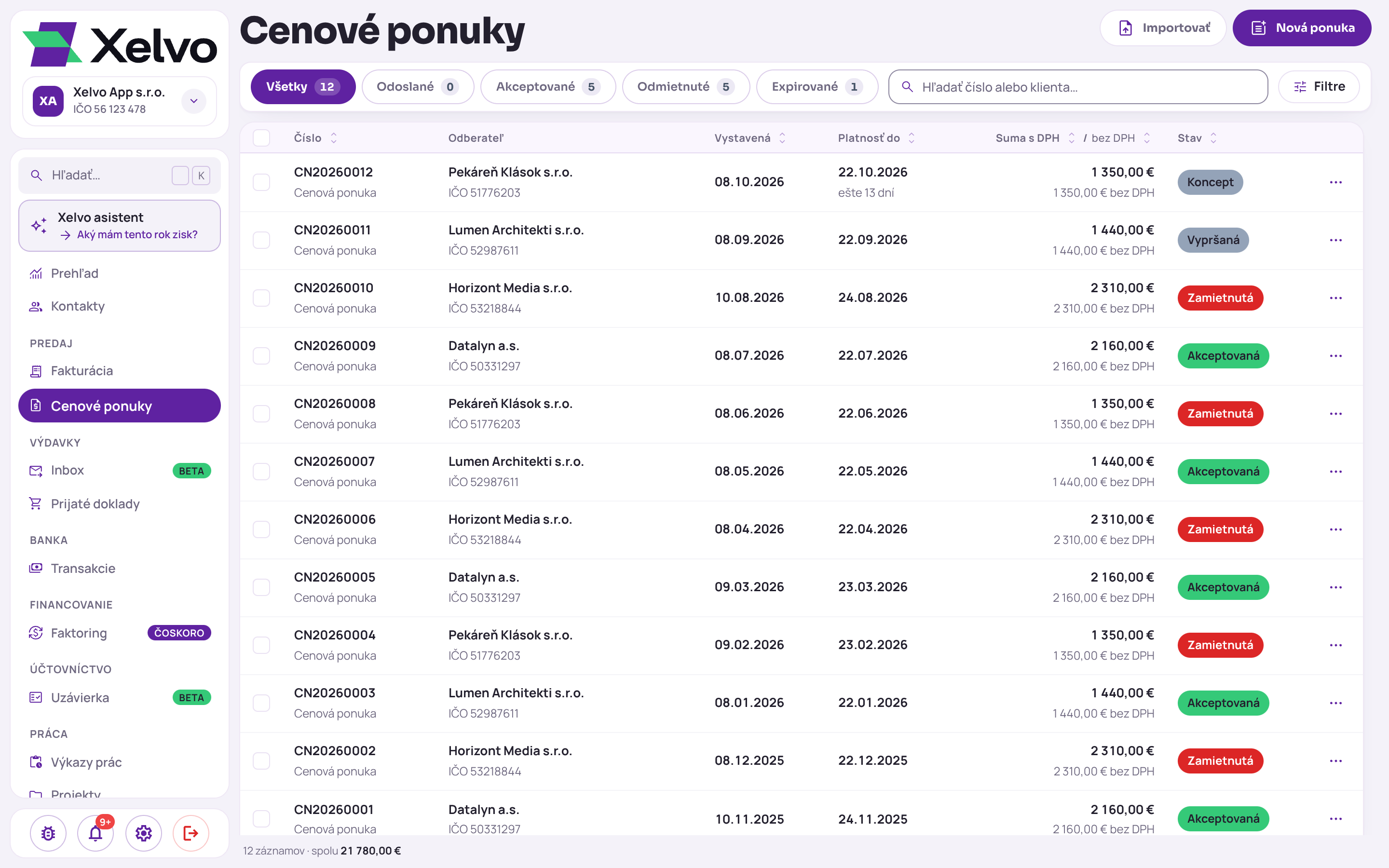 Zoznam Cenové ponuky v Xelve s filtrom Všetky: ponuky s číslom, odberateľom a IČO, dátumom vystavenia, platnosťou, sumou s DPH a bez DPH a stavom Koncept, Vypršaná, Zamietnutá alebo Akceptovaná