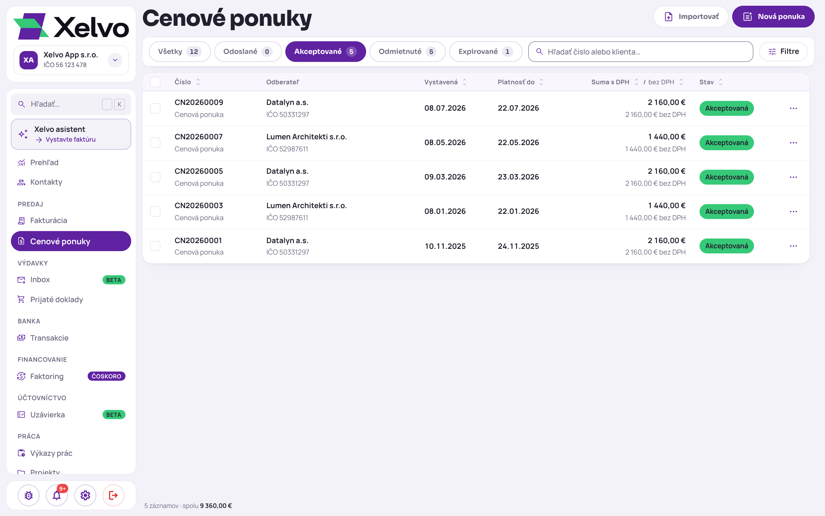 Cenové ponuky s filtrom Akceptované: päť ponúk so stavom Akceptovaná, odberateľom, dátumom vystavenia, platnosťou a sumou